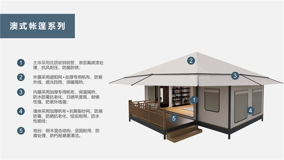 鸡泽县户外野奢帐篷></p><p>此外，生物荧光照明系统还为户外露营增添了一份别样的乐趣。在夜晚，你可以躺在帐篷里，仰望星空，欣赏着周围闪烁的荧光，仿佛置身于一个神秘的童话世界。孩子们会对这神奇的光芒充满好奇，围绕着帐篷嬉戏玩耍，感受大自然赋予的独特魅力。这种独特的体验，将成为你与家人、朋友之间珍贵的回忆，让户外露营变得更加难忘。</p><p>对于追求高品质户外生活的人们来说，生物荧光照明系统的户外野奢帐篷无疑是一个绝佳的选择。它不仅提供了舒适的住宿环境，还为你带来了与自然亲密接触的独特机会。在这个快节奏的时代，让我们放慢脚步，走进大自然，感受生物荧光照明系统带来的奇妙夜晚，开启一场别样的户外野奢之旅。</p><p>随着技术的不断进步，相信生物荧光照明系统将会在未来的户外领域得到更广泛的应用。它将为更多的人带来独特的户外体验，让我们在享受自然的同时，也能领略到科技与自然相结合的无限魅力。让我们一起期待这个充满奇幻光芒的未来户外世界，迎接更多惊喜与美好的到来。</p>    </article>
    <span class=